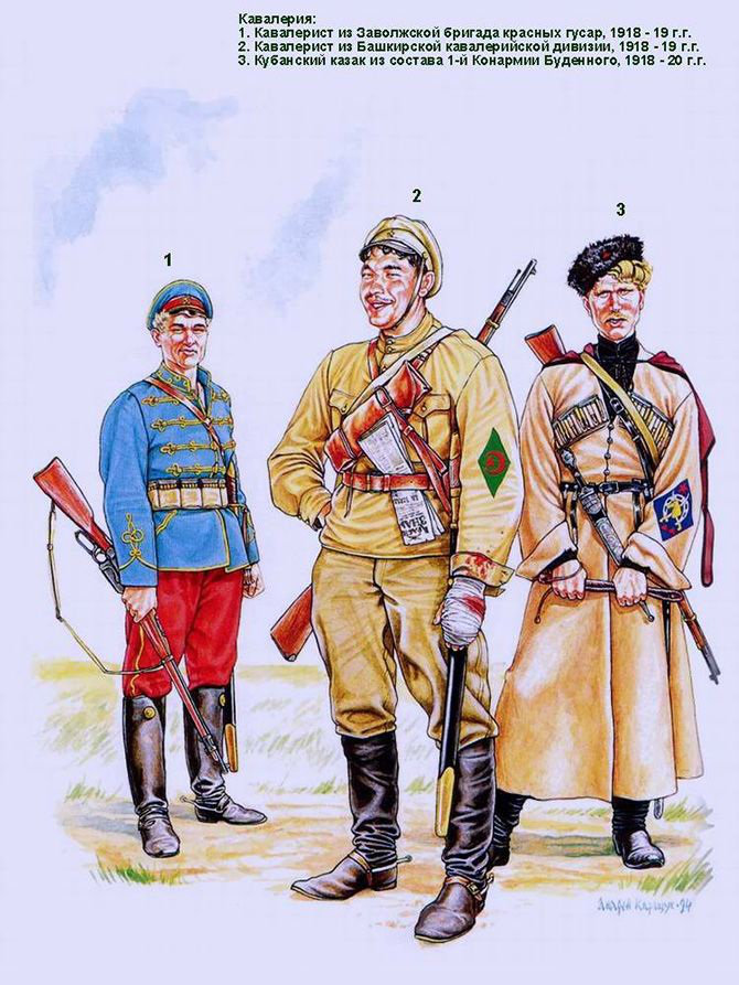 Мода в Красной Армии